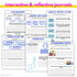 Peer Pressure Individual Counseling Curriculum for Middle School Counseling